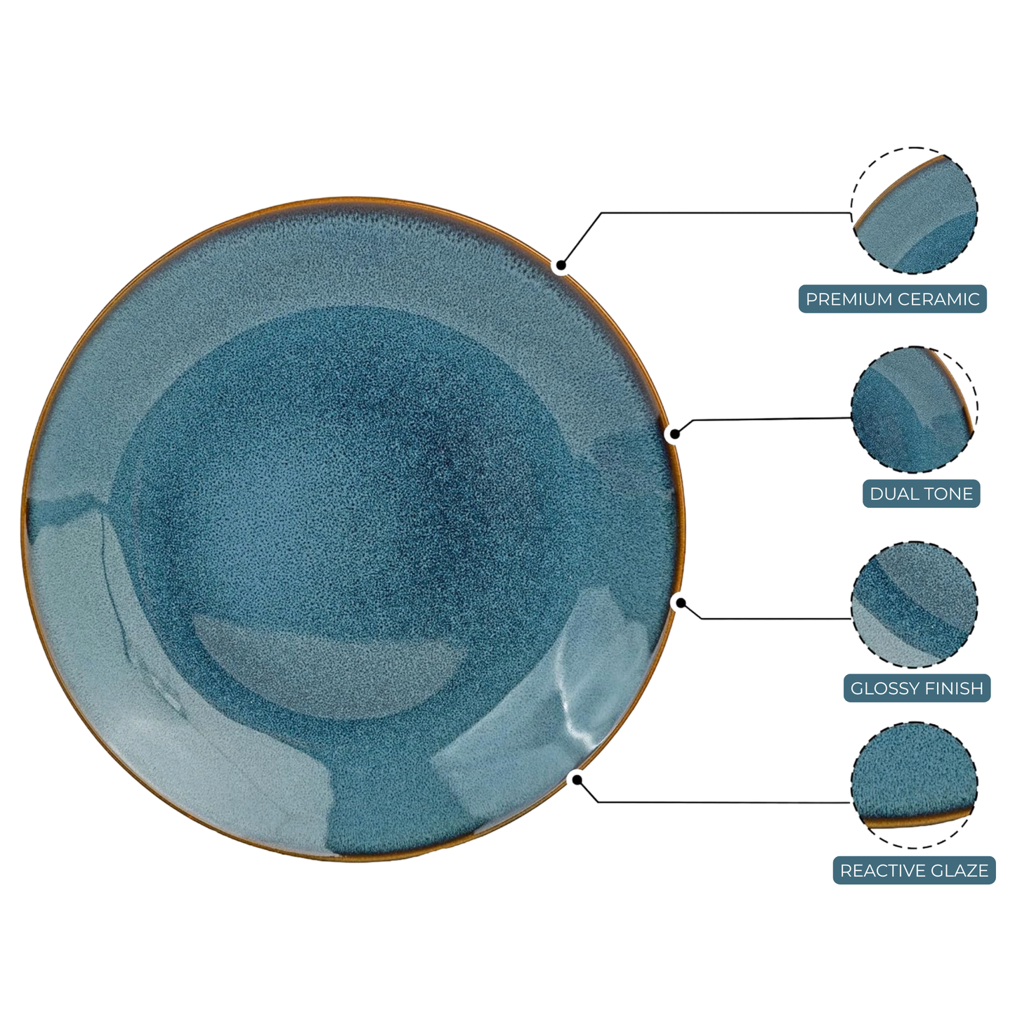 Handcrafted Stoneware Dinner Set 18 Pcs | Microwave Safe | Greenish Blue