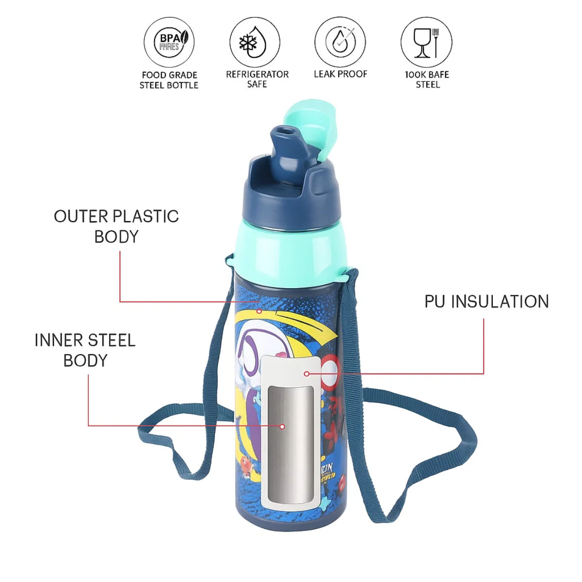 Cello Kidzbee | Web Warriors Kids Water Bottle | 3D Touch & Feel Design School & Picnic Bottle | 520ml
