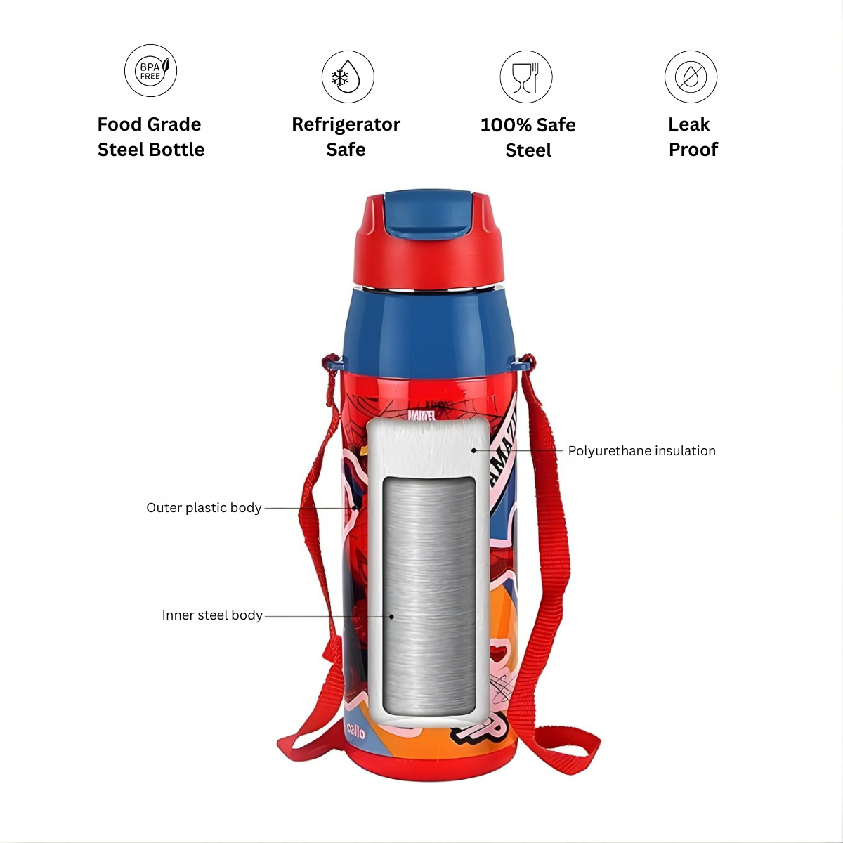 CELLO Puro Steel-X Hydra Kid Bottle | Leak-Proof & Durable | 520ml